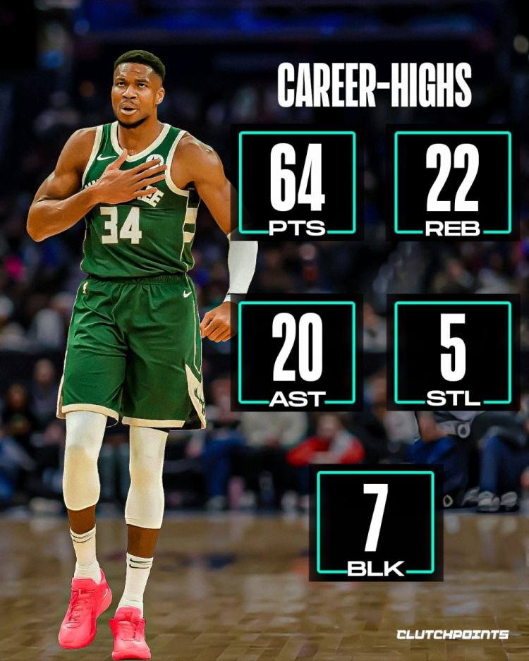 众球星五项统计最高值！卢卡73+21+20+5+4！浓眉59+26+11+7+10！