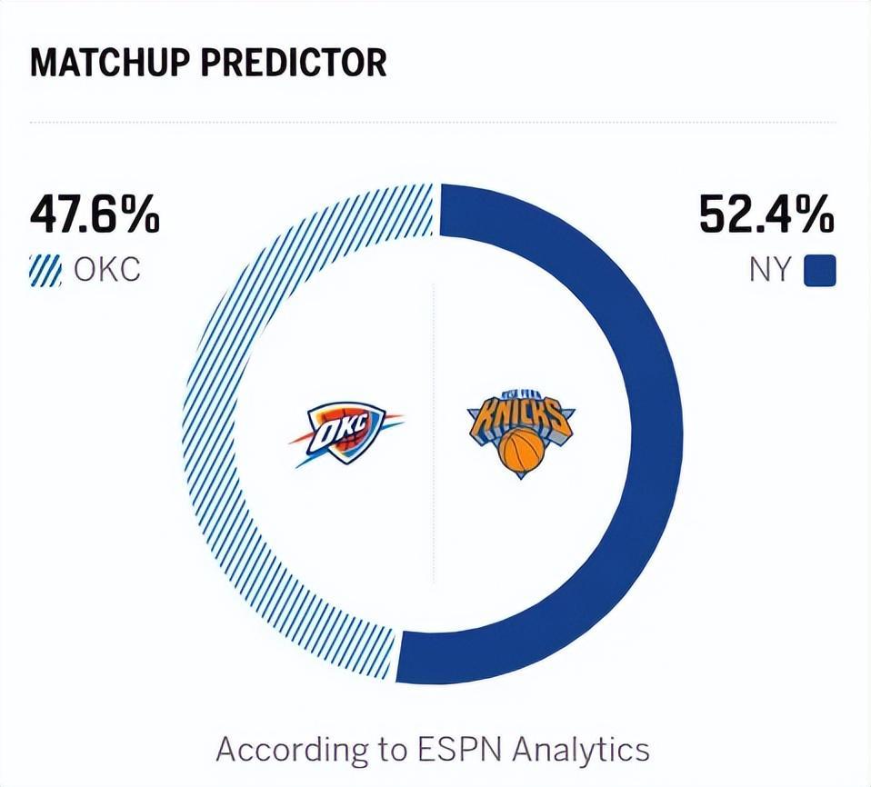 开云体育全站app下载问题-雷霆3分险胜尼克斯，亚历山大破NBA第一纪录，布伦森18中5露短板